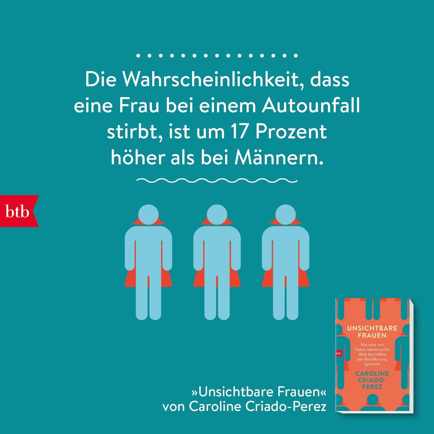 Bild: 9783442718870 | Unsichtbare Frauen | Caroline Criado-Perez | Taschenbuch | 496 S.