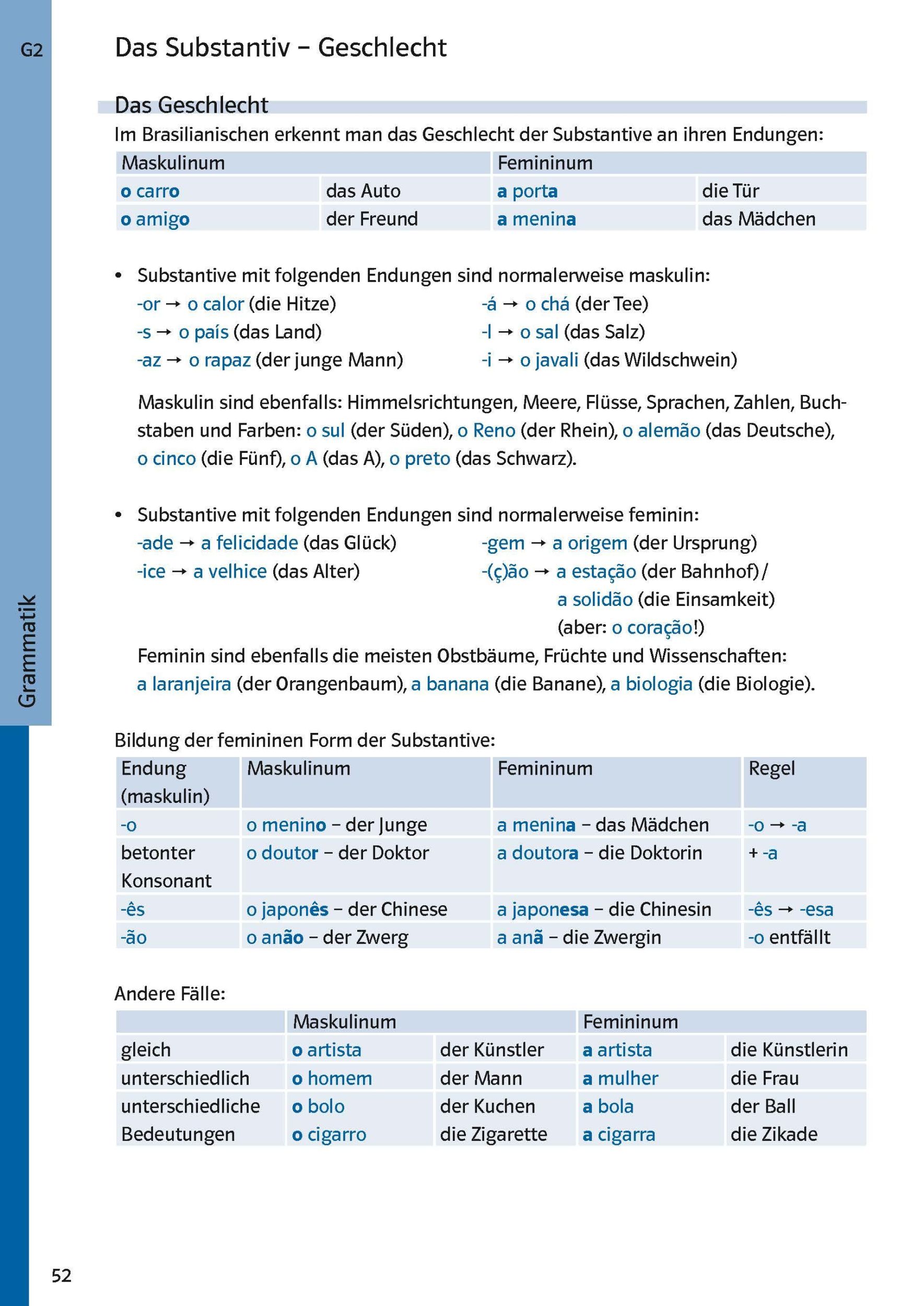 Bild: 9783125626843 | PONS Power-Sprachtraining Brasilianisches Portugiesisch | Berg | Buch