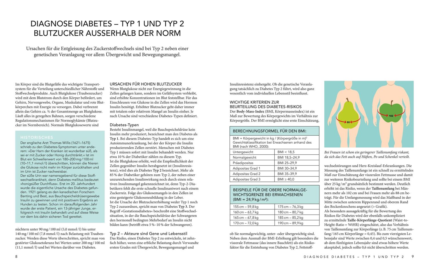 Bild: 9783833875540 | Das große Diabetes-Kochbuch | Doris Fritzsche (u. a.) | Buch | 240 S.