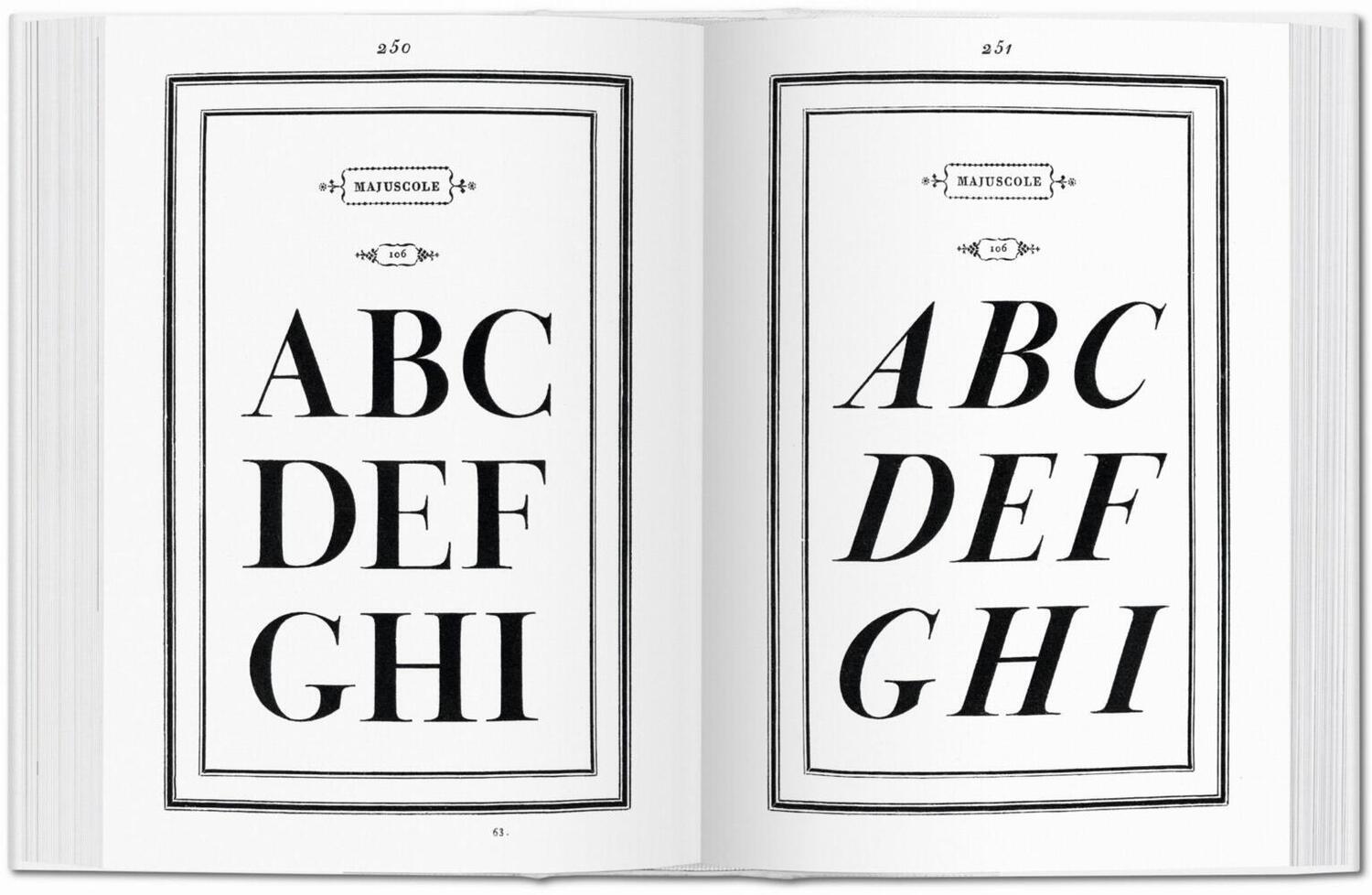 Bild: 9783836520331 | Giambattista Bodoni. Das vollständige Handbuch der Typografie | Füssel