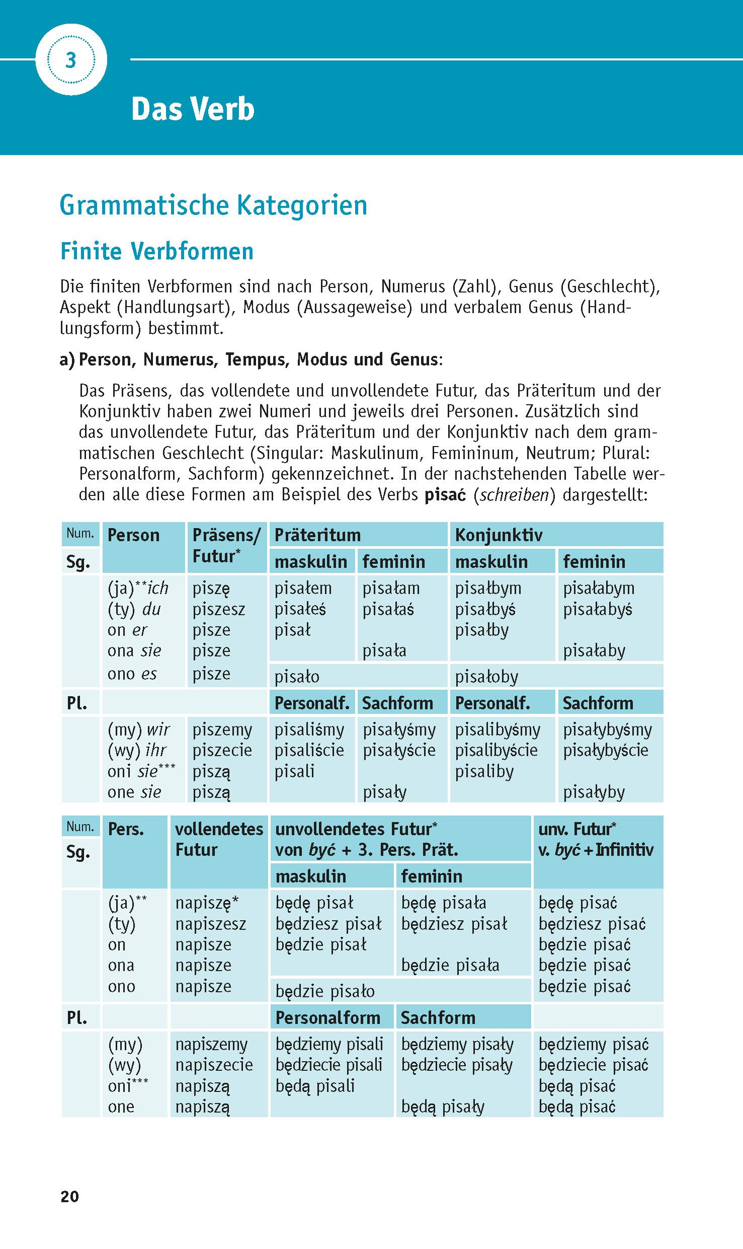 Bild: 9783125623712 | PONS Grammatik kurz &amp; bündig Polnisch | Taschenbuch | 120 S. | Deutsch