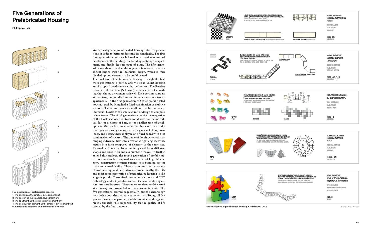 Bild: 9783869220215 | Prefabricated Housing | Construction and Design Manual | Meuser | Buch