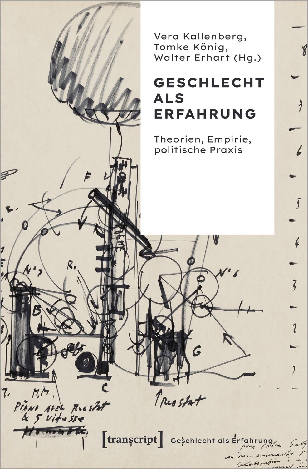 Cover: 9783837668148 | Geschlecht als Erfahrung | Theorien, Empirie, politische Praxis | Buch