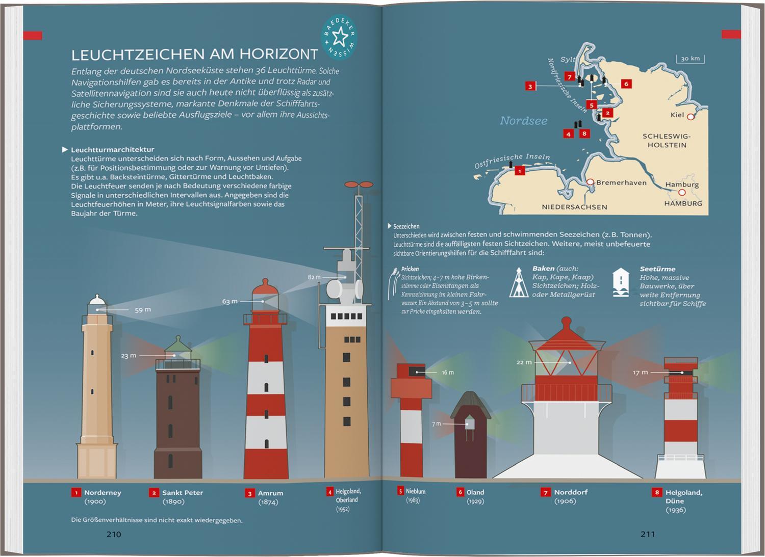 Bild: 9783575000767 | Baedeker Reiseführer Deutsche Nordseeküste | Sven Bremer | Taschenbuch