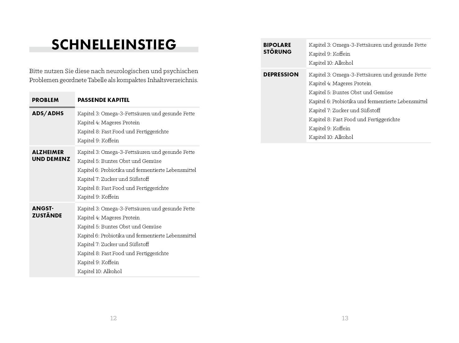 Bild: 9783742324597 | Ernährung für mentale Gesundheit - kompakt | Amanda Foote | Buch