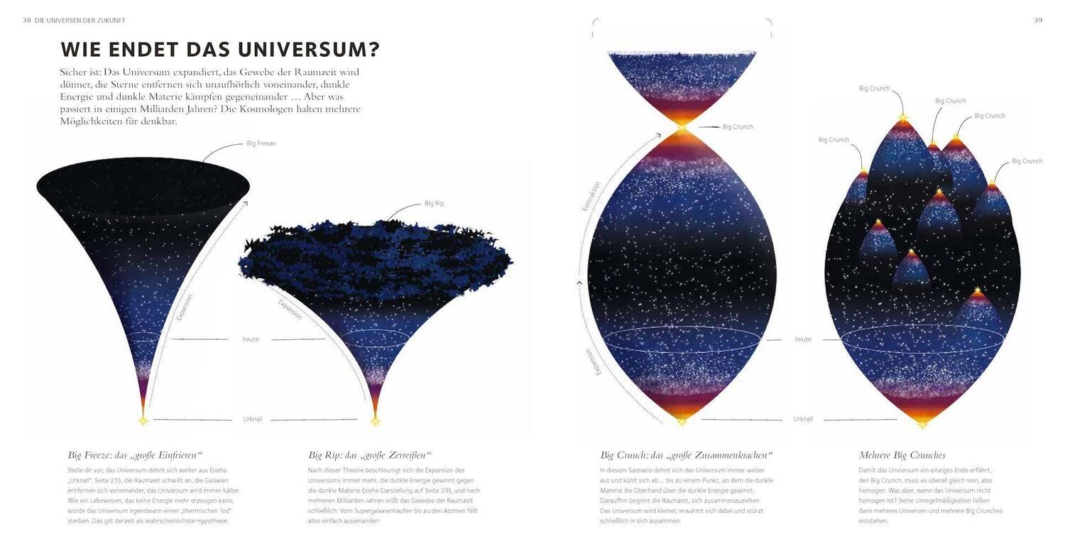 Bild: 9783957282088 | Wie laut war eigentlich der Urknall? | Guillaume Duprat | Buch | 48 S.