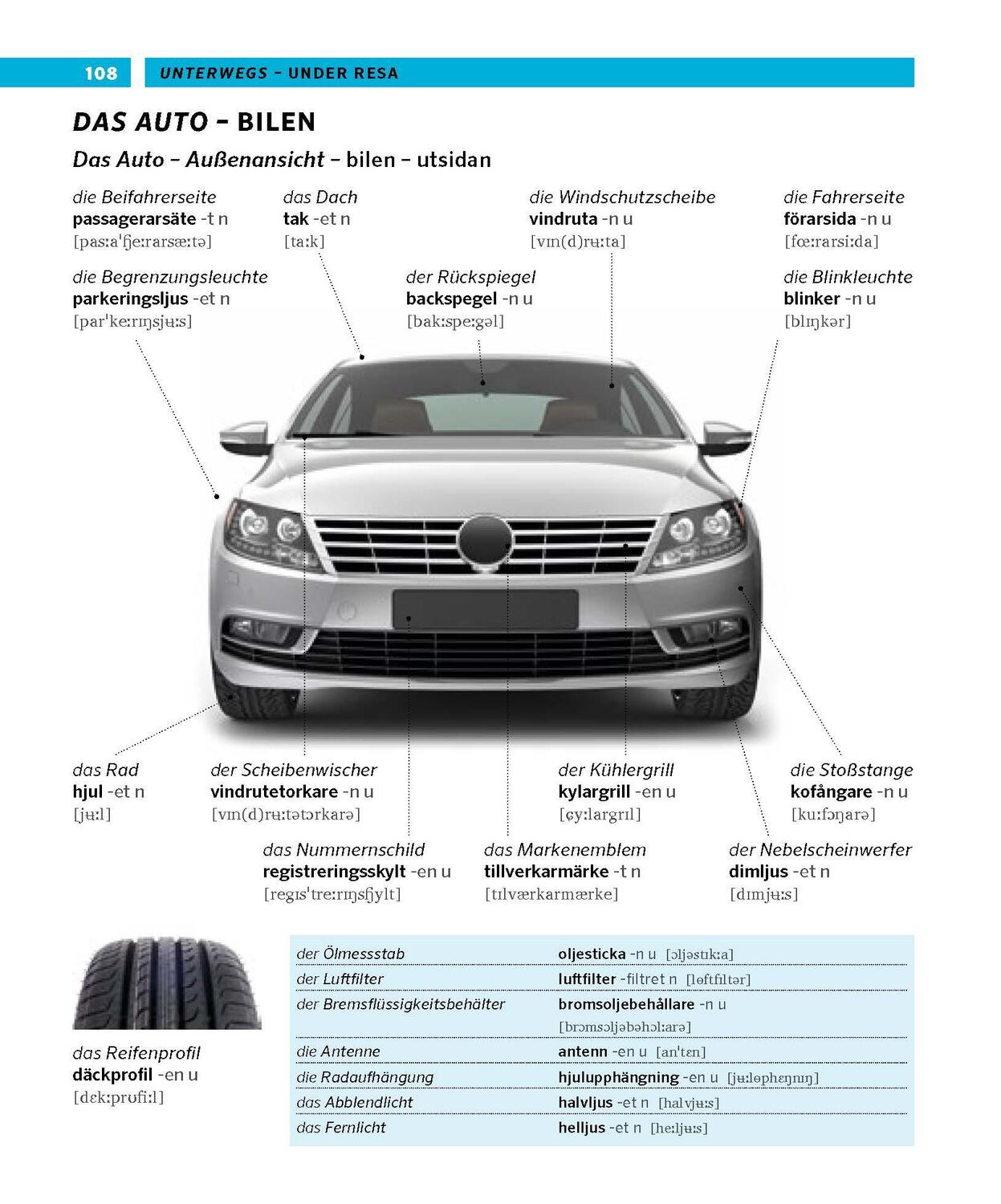 Bild: 9783125163669 | PONS Bildwörterbuch Schwedisch | Taschenbuch | PONS Bildwörterbuch