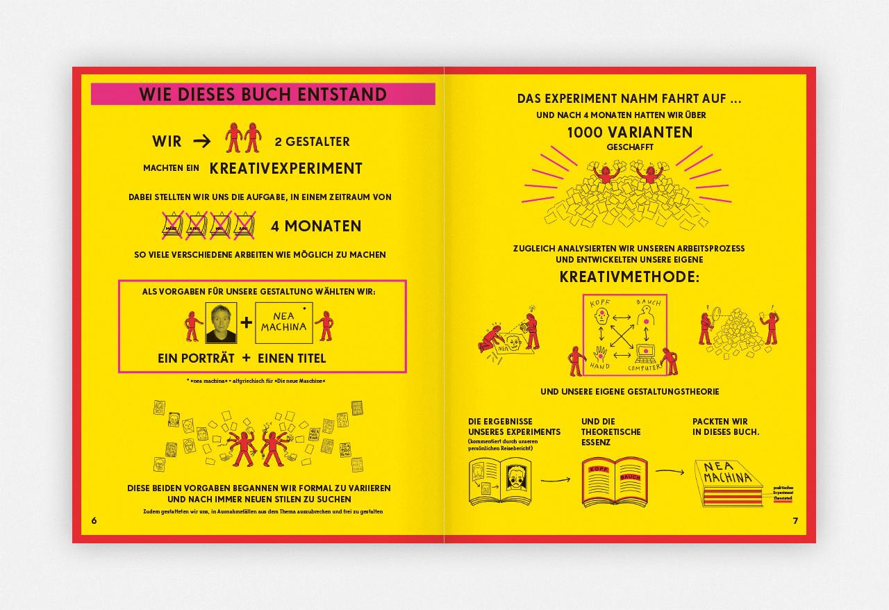 Bild: 9783874399111 | NEA MACHINA | Die Kreativmaschine. Next Edition | Poschauko (u. a.)