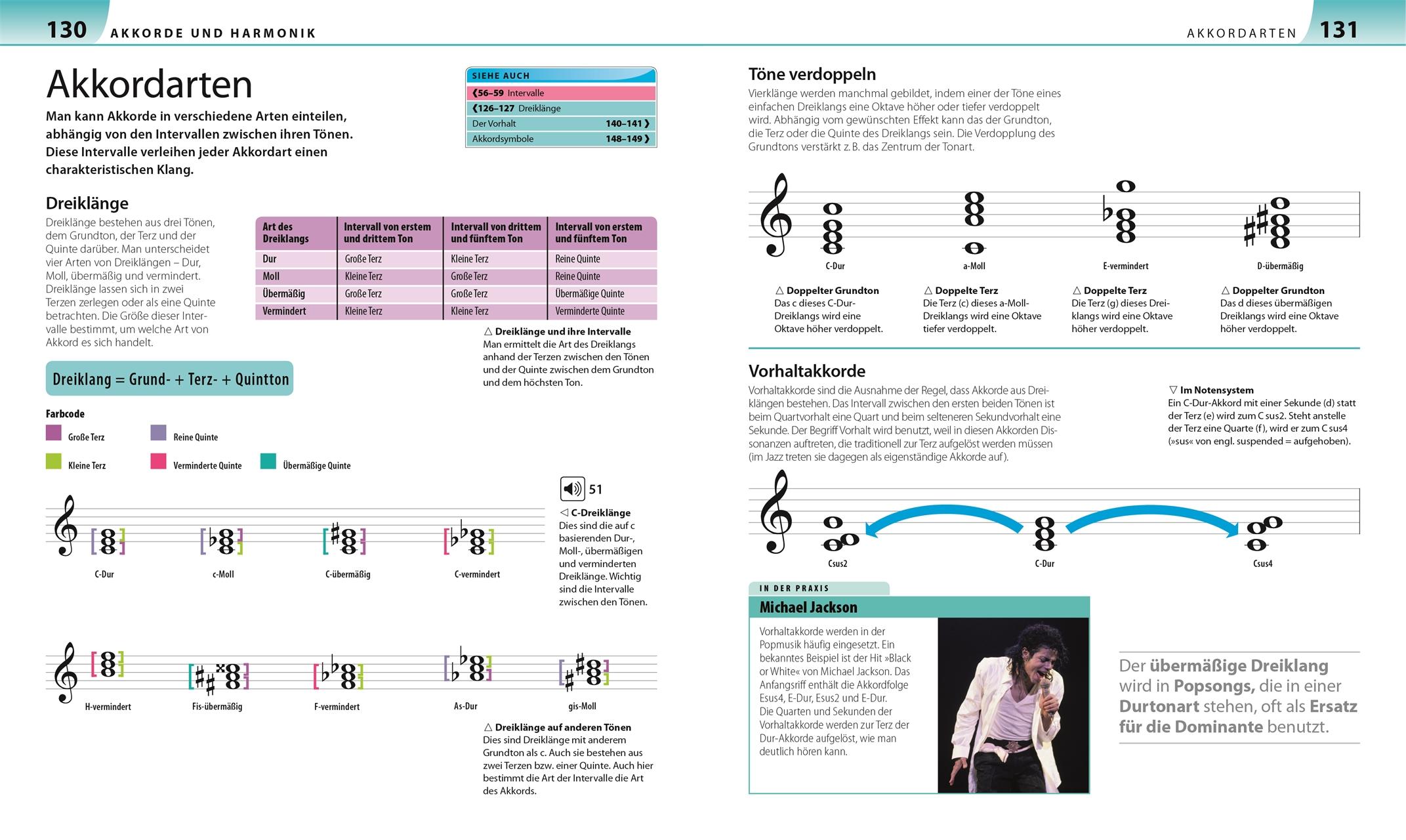 Bild: 9783831031672 | Allgemeine Musiklehre anschaulich erklärt | Vorderman | Taschenbuch