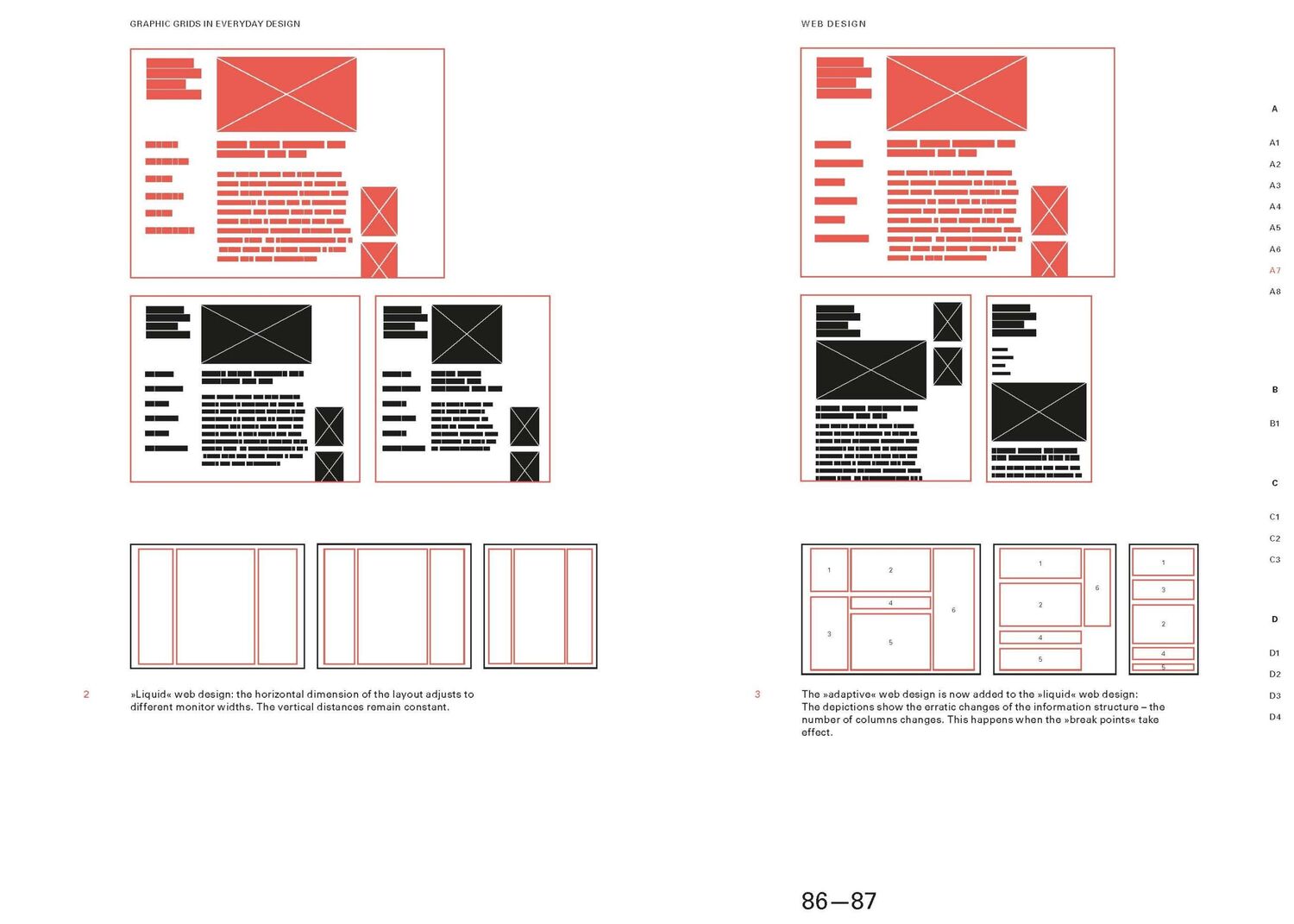 Bild: 9783721209945 | Structuring Design | Graphic Grids in Theory and Practice | Voelker