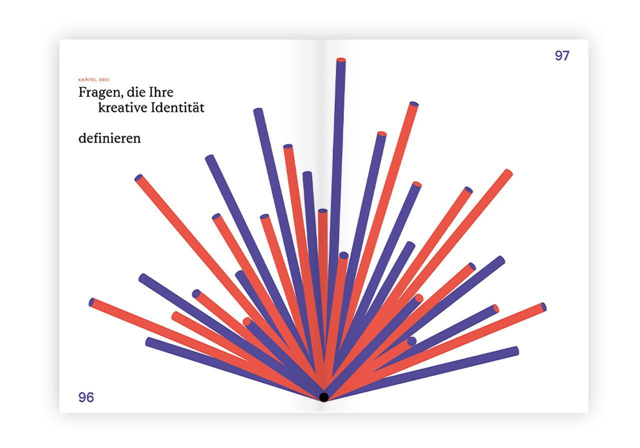 Bild: 9783874399722 | Kreative Identität und Selbsterkenntnis | Roberta Bergmann | Buch