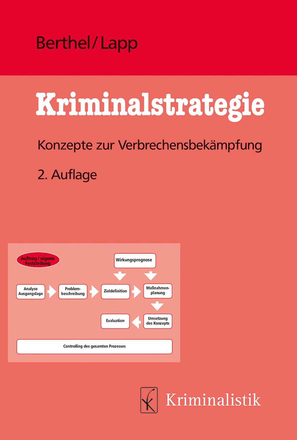 Cover: 9783783240580 | Kriminalstrategie | Konzepte zur Verbrechensbekämpfung | Taschenbuch