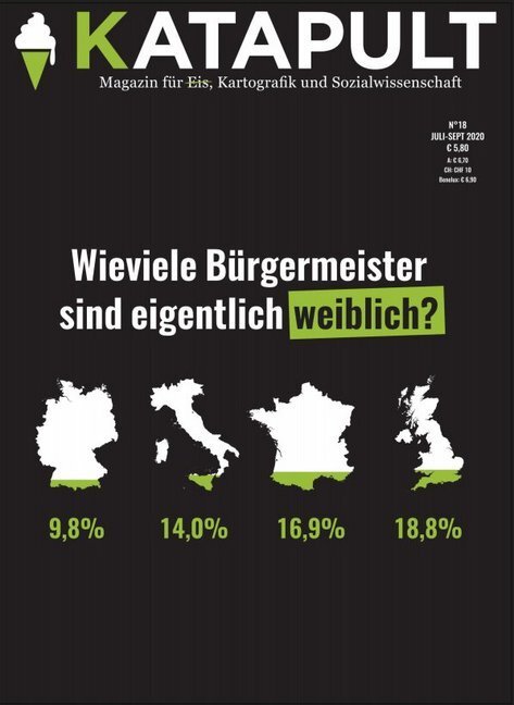 Cover: 9783948923013 | KATAPULT - Wieviele Bürgermeister sind eigentlich weiblich? | 2020