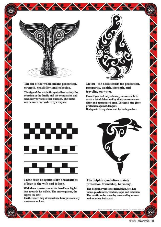 Bild: 9783946386292 | Maori Vol.2 - Meanings | Polynesien Tattoos | Johann Barnas | Buch