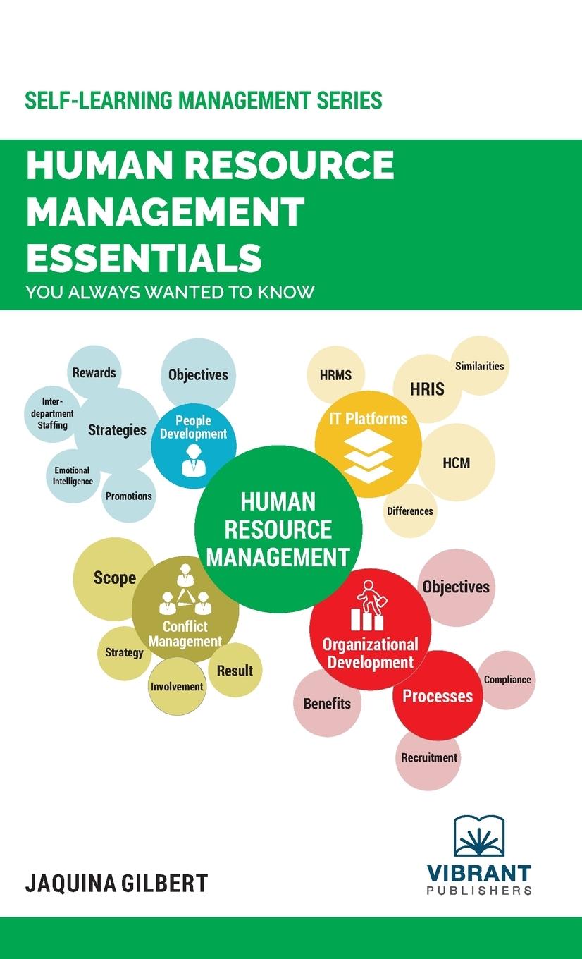 Cover: 9781949395853 | Human Resource Management Essentials You Always Wanted To Know | Buch