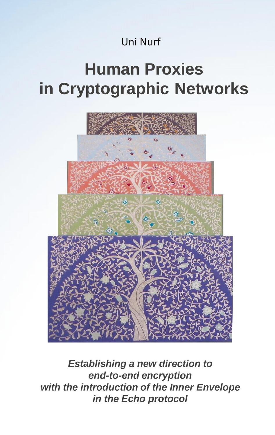 Cover: 9783759705044 | Human Proxies in Cryptographic Networks | Uni Nurf | Taschenbuch