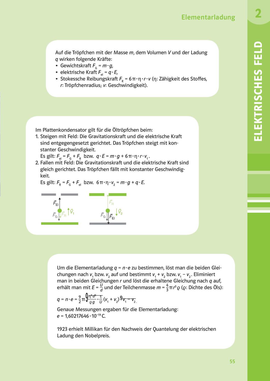 Bild: 9783125625815 | PONS Der große Abi-Check Physik | Taschenbuch | PONS Abi-Check | 2019