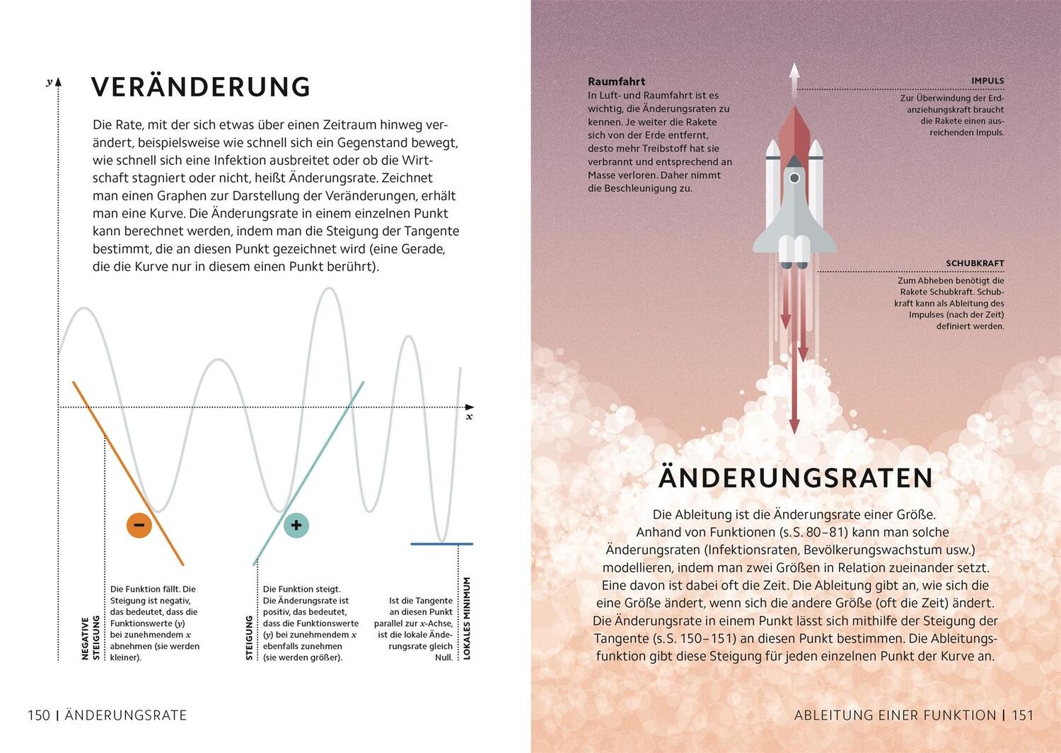 Bild: 9783831046072 | SIMPLY. Mathematik | Heather Davis (u. a.) | Buch | 160 S. | Deutsch