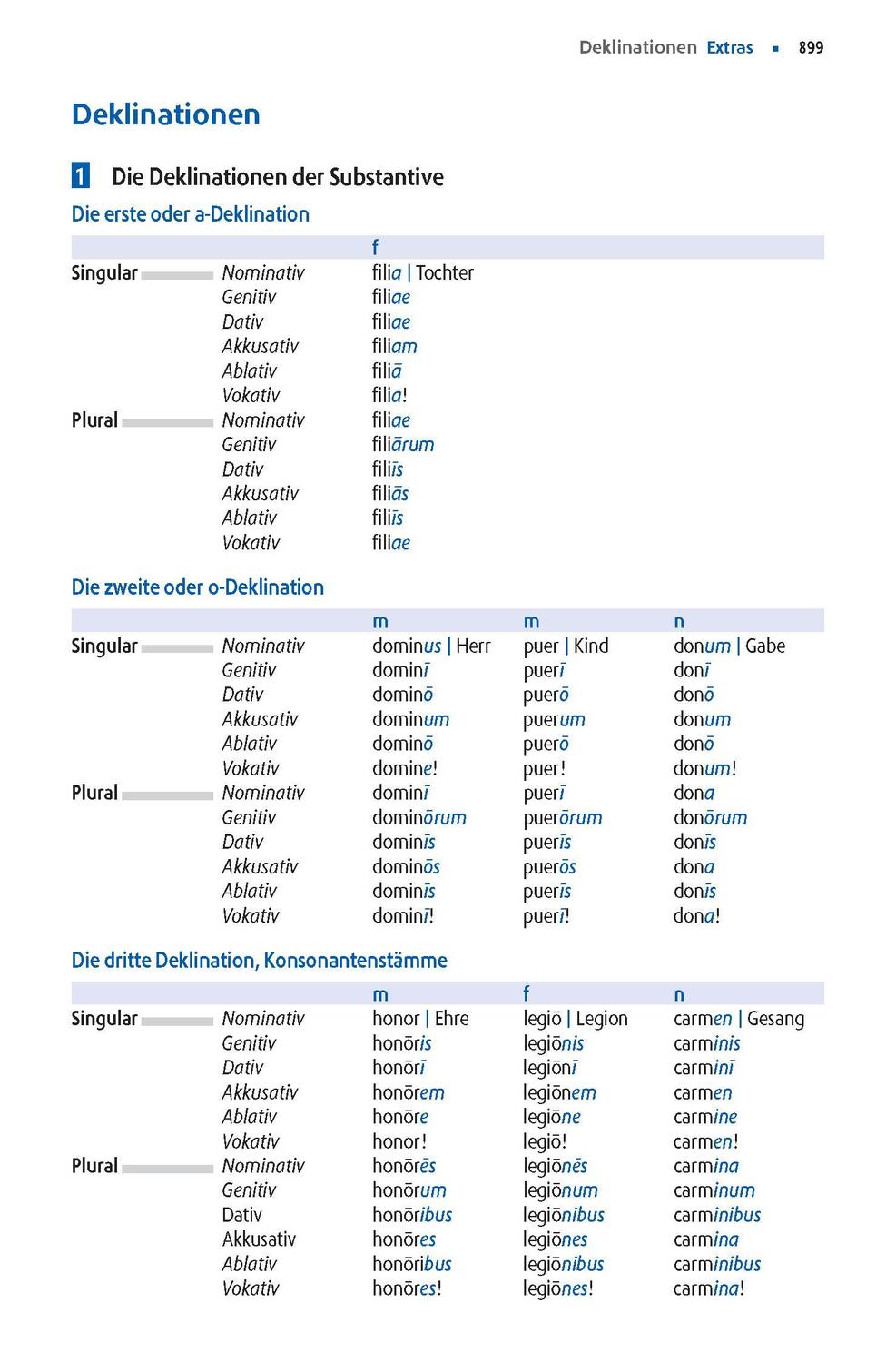 Bild: 9783125144552 | Langenscheidt Abitur-Wörterbuch Latein | Latein-Deutsch | Bundle