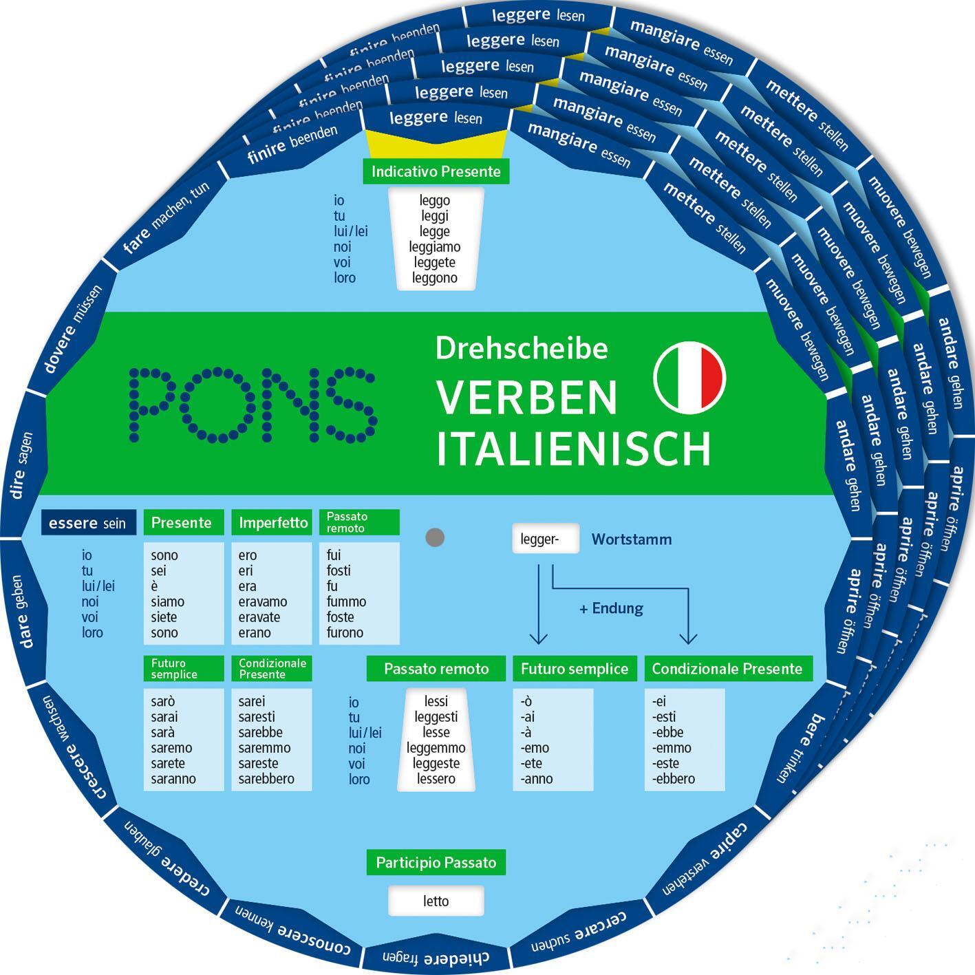 Cover: 9783125163799 | PONS Drehscheibe Verben Italienisch | Stück | 5 Bde/Tle | Deutsch