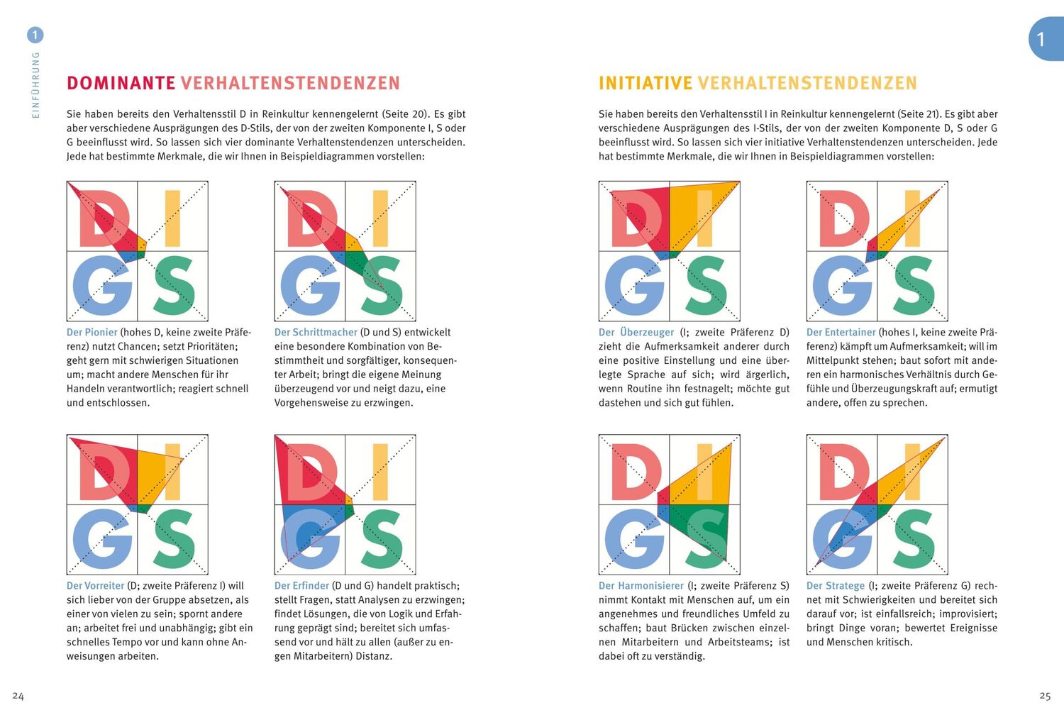 Bild: 9783833855443 | Das 1x1 der Persönlichkeit | Lothar Seiwert | Taschenbuch | 96 S.