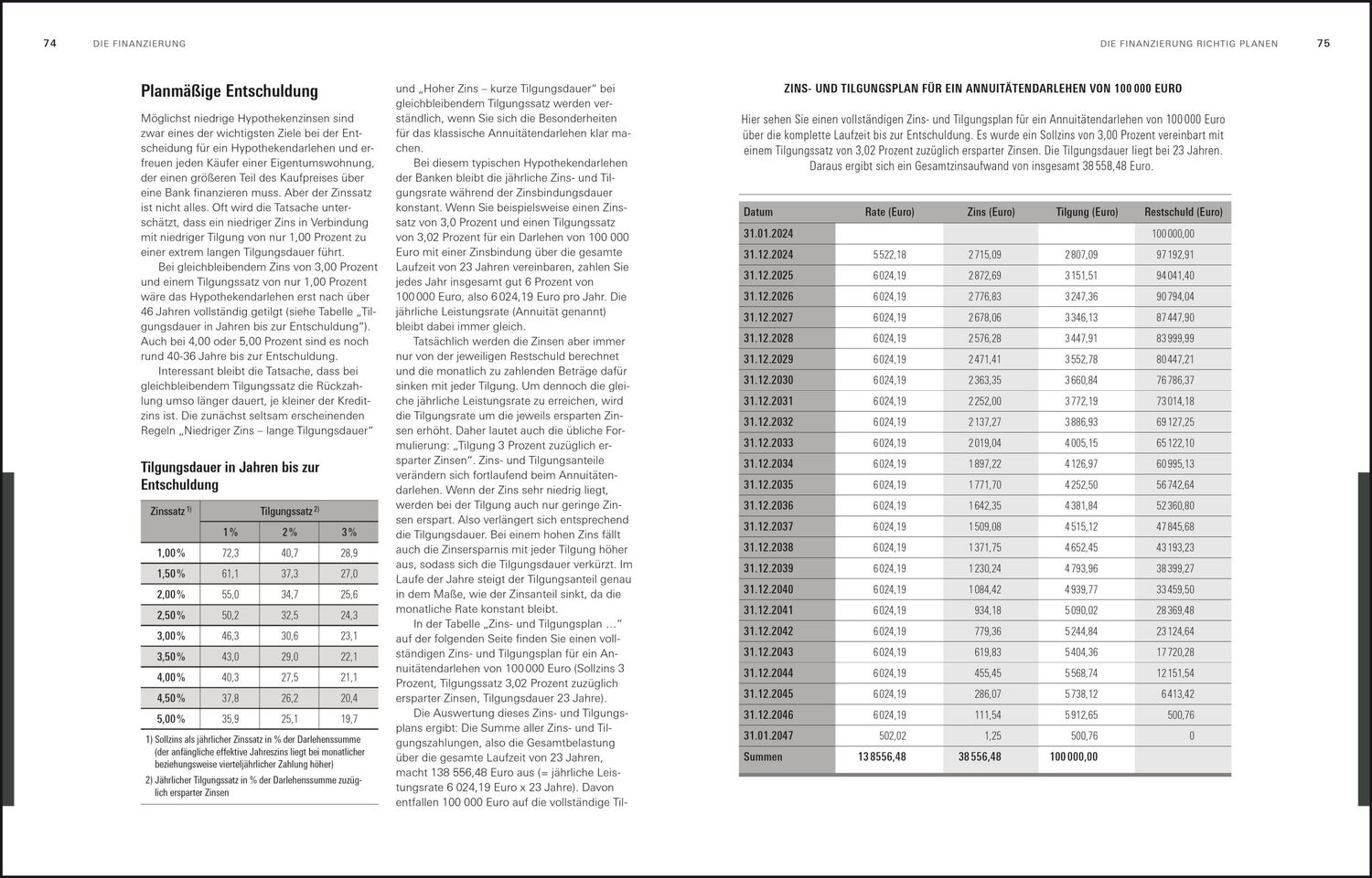 Bild: 9783747108307 | Handbuch Eigentumswohnung | Eva Kafke (u. a.) | Buch | 256 S. | 2024