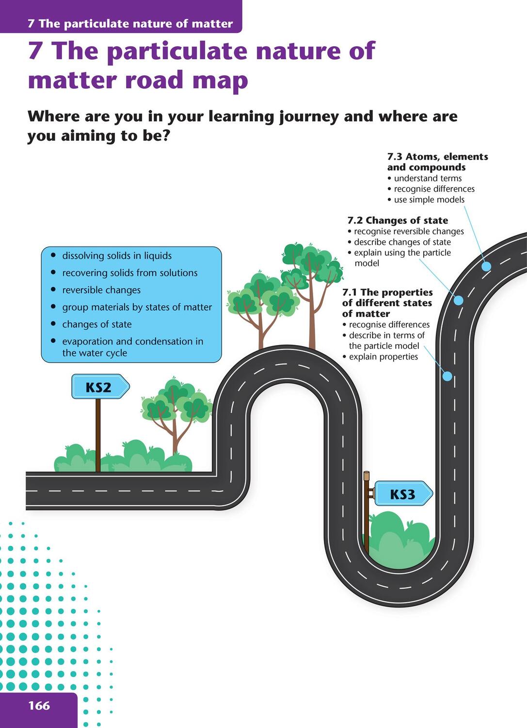 Bild: 9780008531522 | KS3 Science Now Learn and Practice Book | Tracey Baxter (u. a.) | Buch