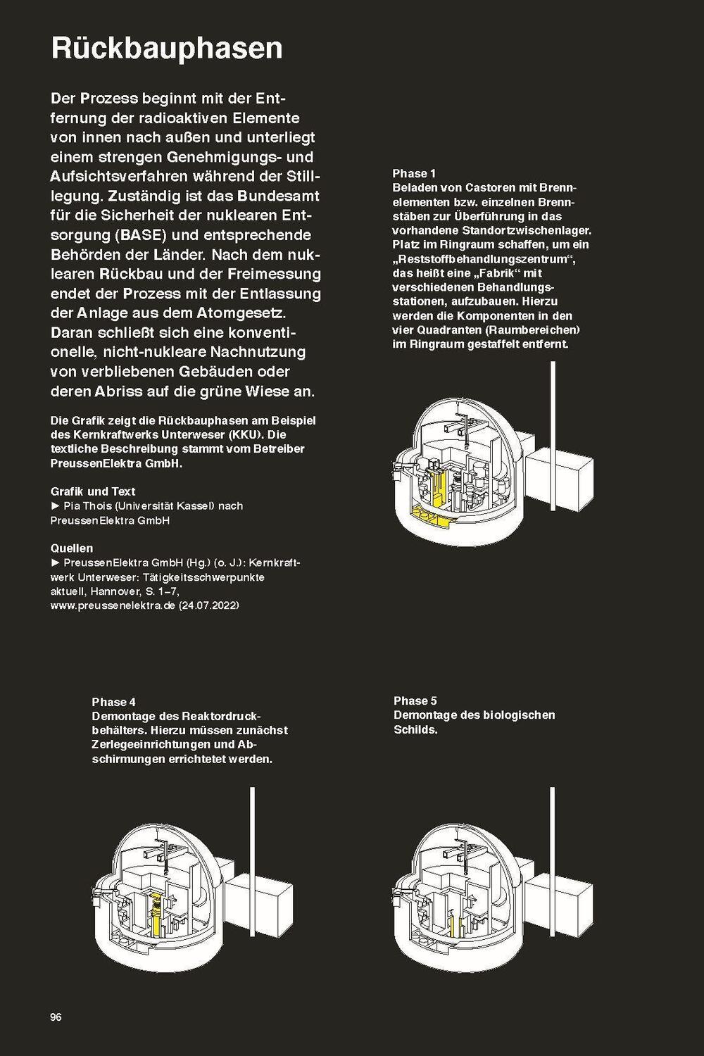 Bild: 9783868597554 | Nach der Kernkraft | Konversionen des Atomzeitalters | Rettich (u. a.)