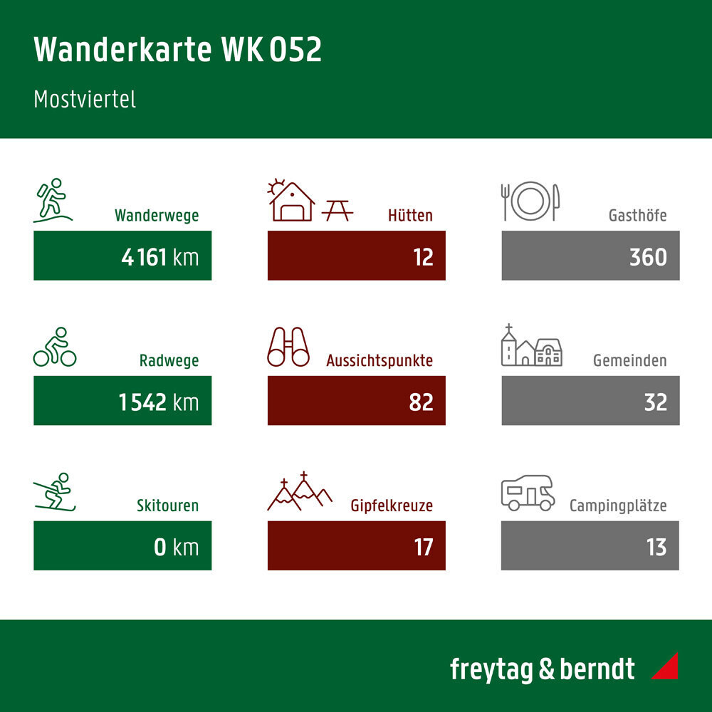 Bild: 9783707904918 | Mostviertel, Wander-, Rad- und Freizeitkarte 1:50.000 | KG | 2 Bde/Tle