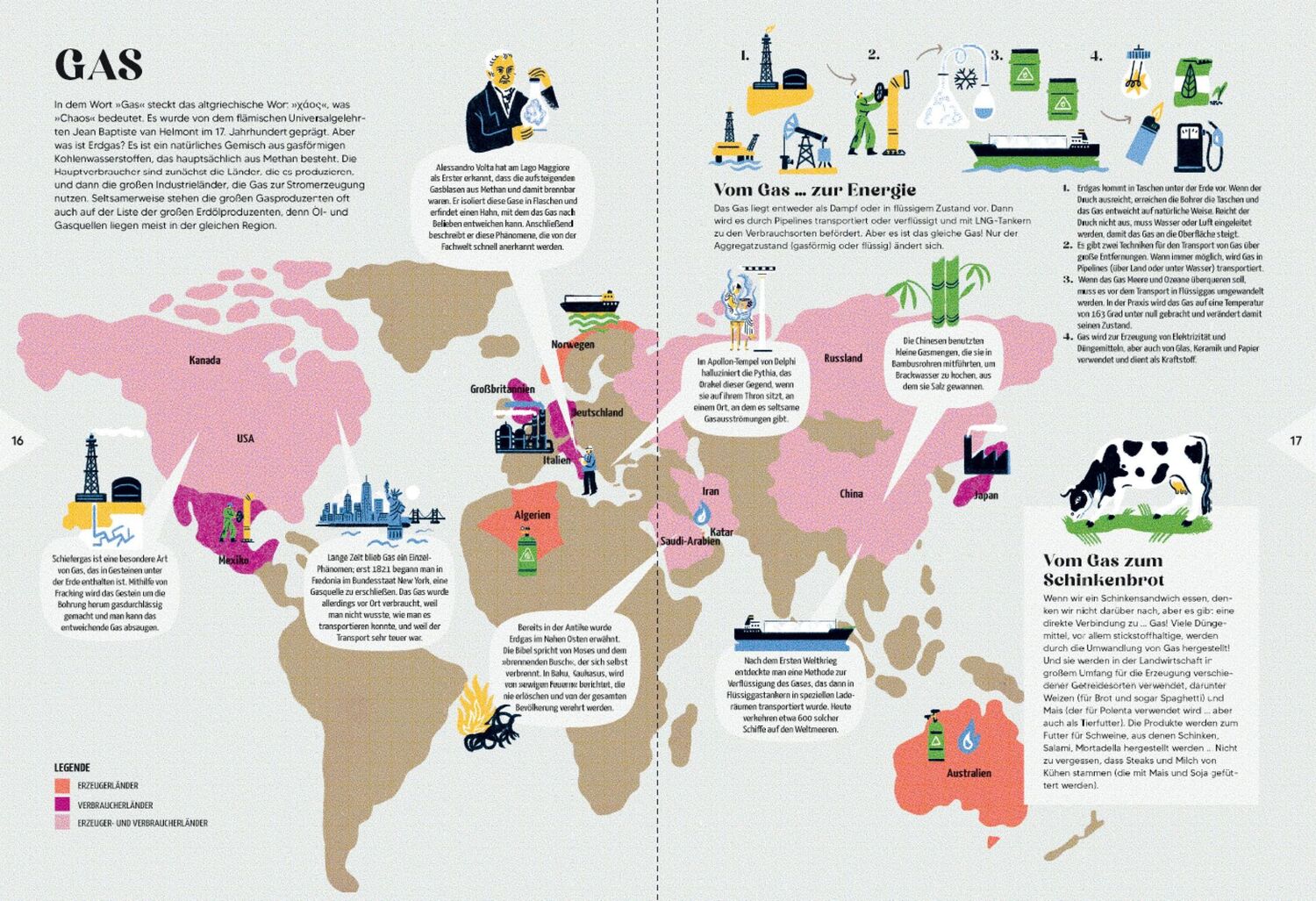 Bild: 9783038762720 | Atlas der Rohstoffe | Entdecke die Ressourcen unseres Planeten | Buch