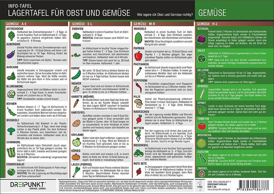 Rückseite: 9783864486777 | Lagertafel Obst &amp; Gemüse | Wie lagere ich Obst und Gemüse richtig?