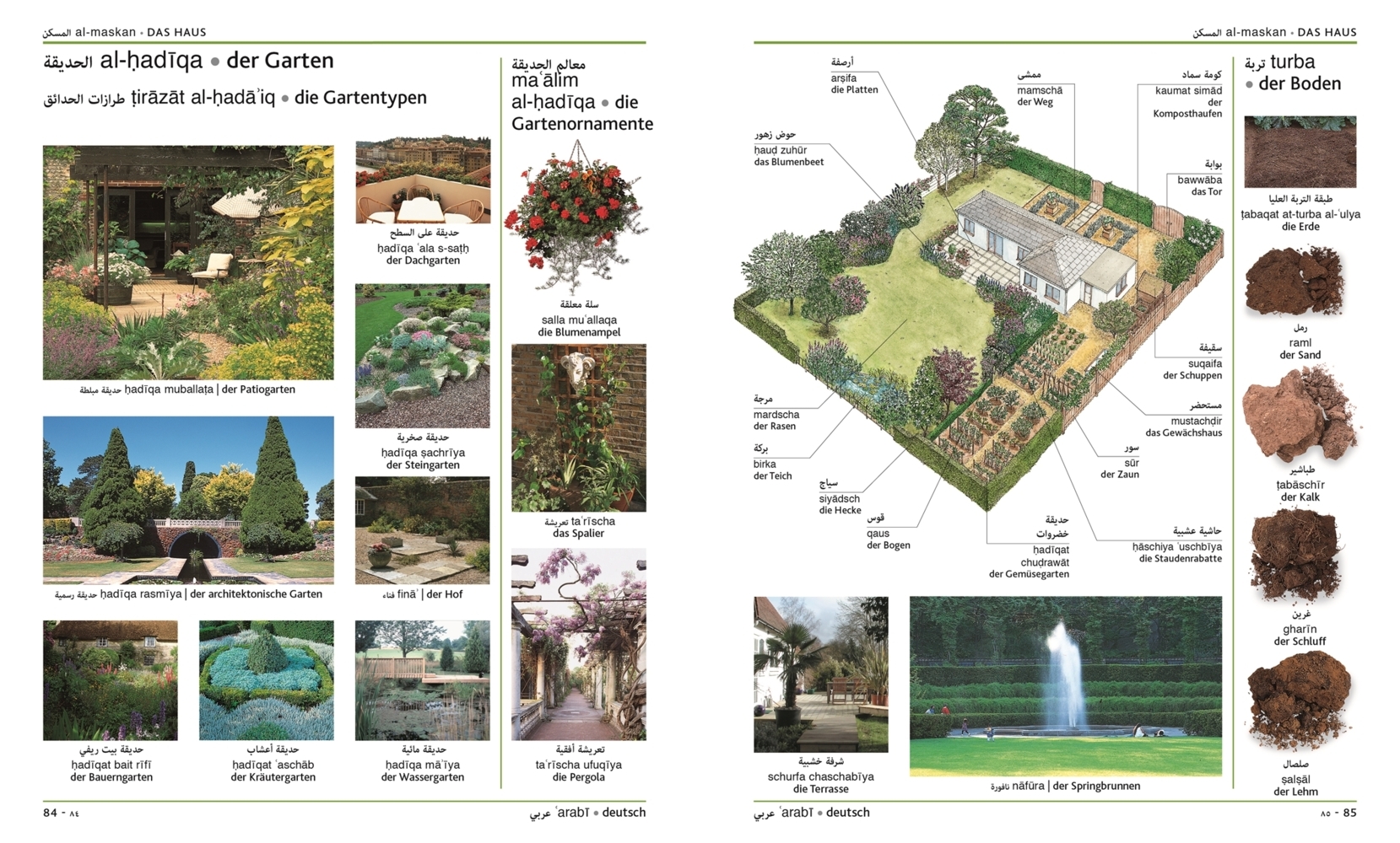 Bild: 9783831029624 | Visuelles Wörterbuch Arabisch Deutsch | Taschenbuch | 392 S. | Deutsch