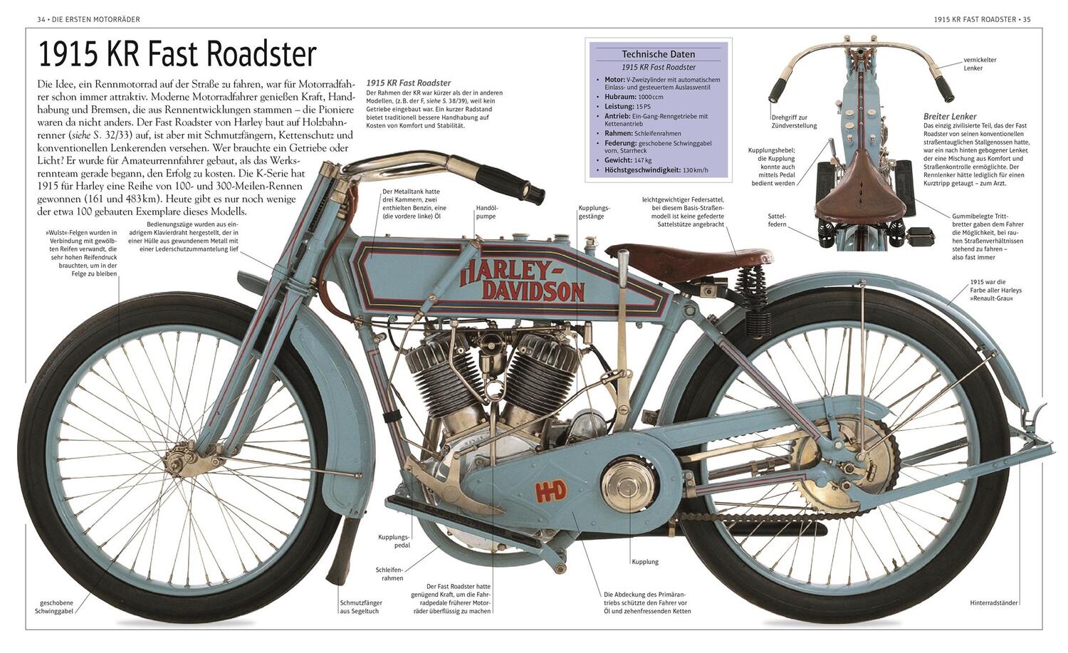 Bild: 9783831045204 | Harley-Davidson | Mythos und Modellgeschichte | Hugo Wilson | Buch