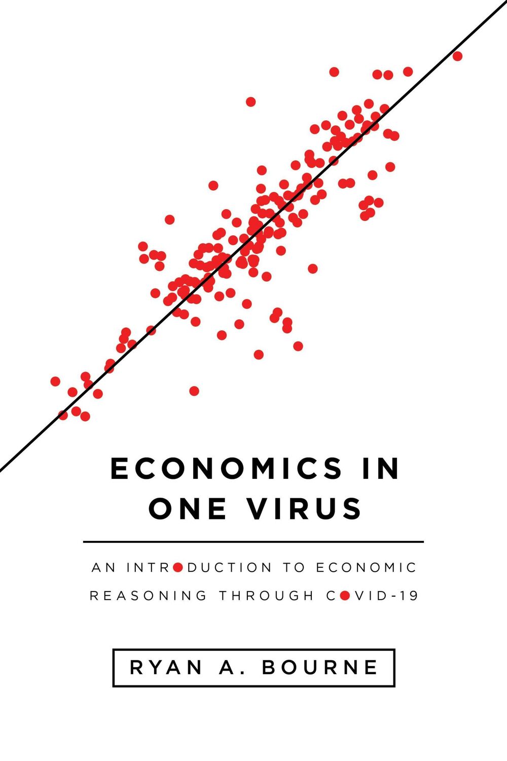 Cover: 9781952223068 | Economics in One Virus | Ryan A Bourne | Taschenbuch | Englisch | 2021