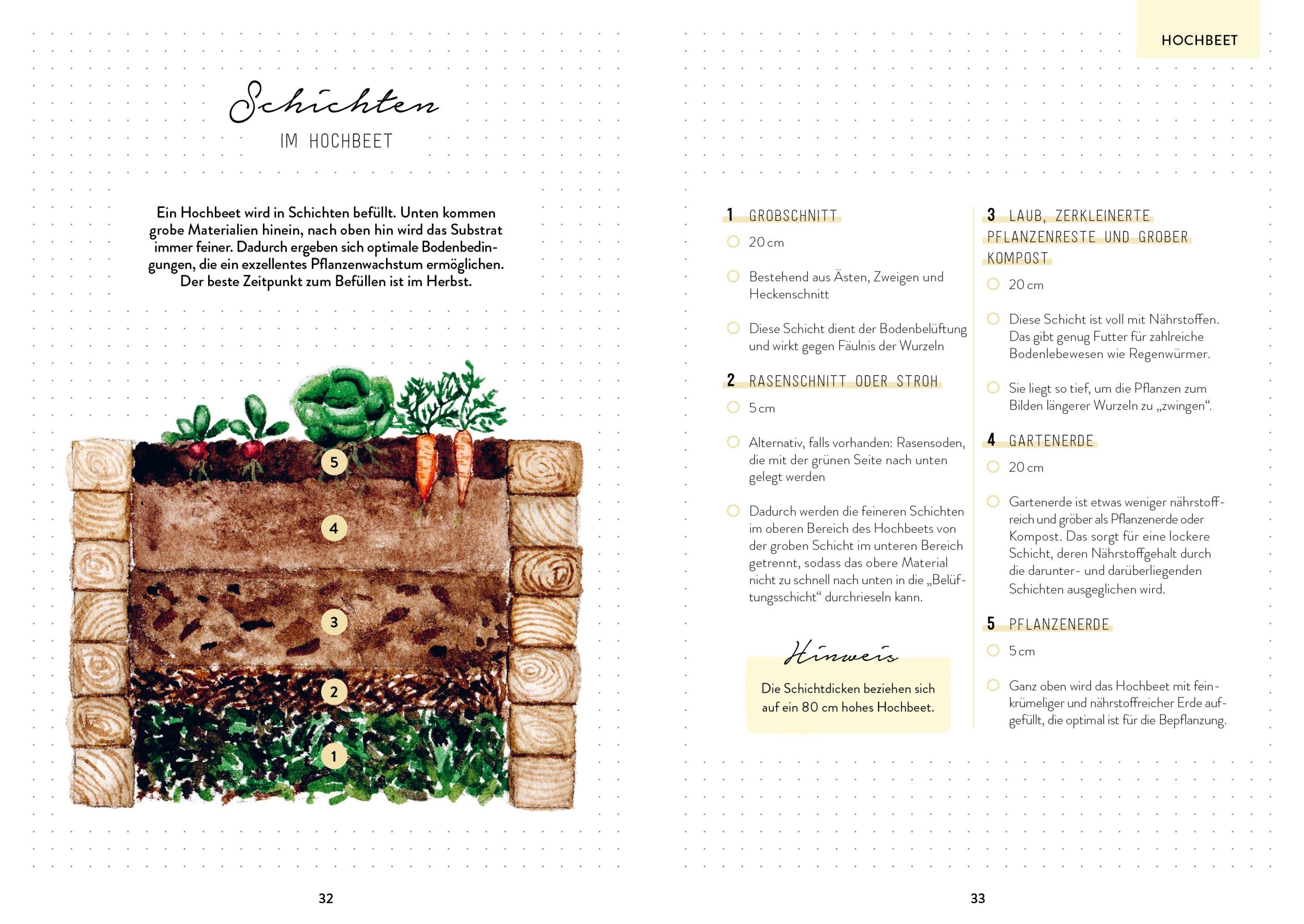 Bild: 9783745913415 | Hochbeet-Glück - Das illustrierte Gartenbuch | Sandra Jägers | Buch