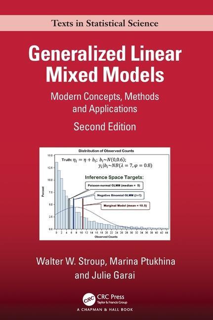 Cover: 9781498755566 | Generalized Linear Mixed Models | Julie Garai (u. a.) | Buch | 2024