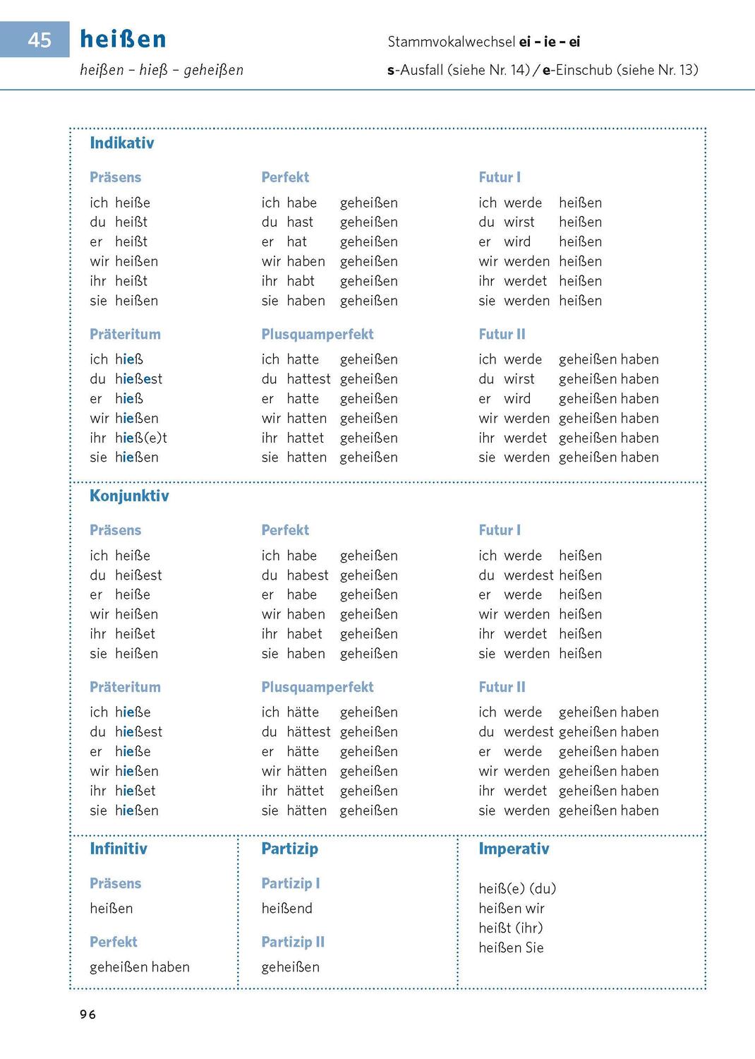 Bild: 9783125660038 | PONS Verbtabellen Plus Deutsch als Fremdsprache | Taschenbuch | 208 S.