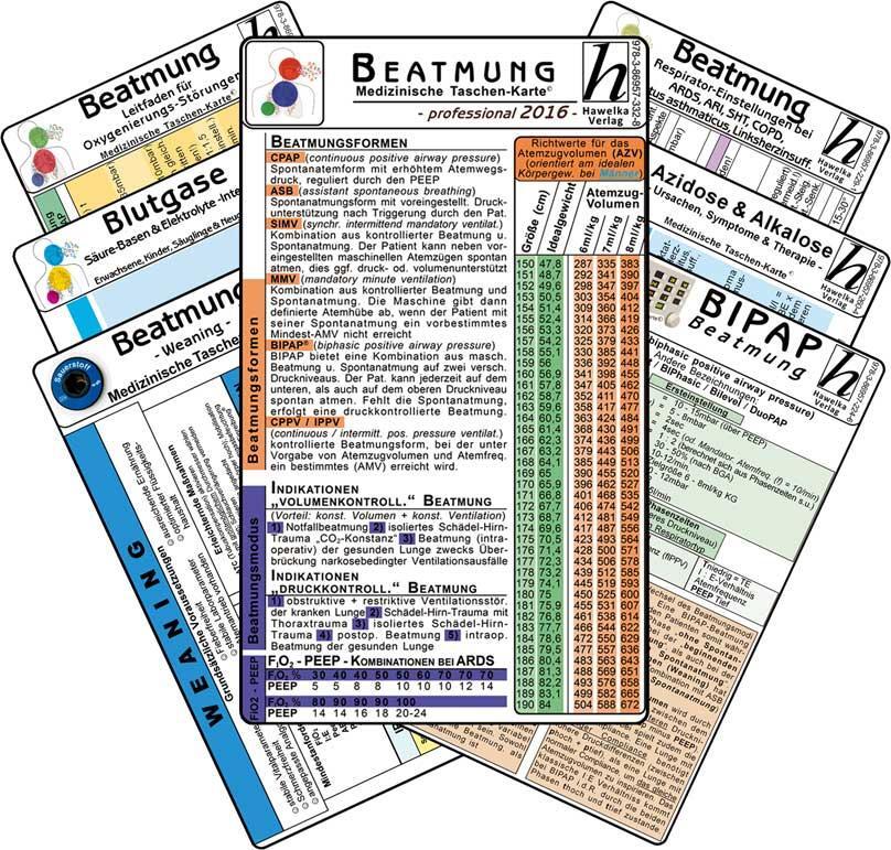 Cover: 9783869573328 | Beatmungs-Karten-Set - professional 2016 (7er-Set) - Medizinische...