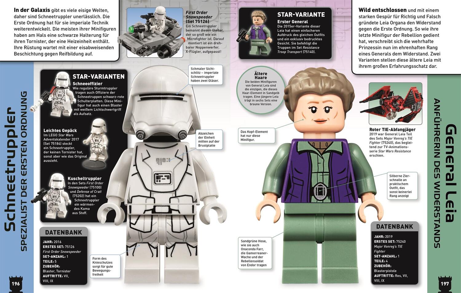 Bild: 9783831039807 | LEGO® Star Wars(TM) Lexikon der Minifiguren | Elizabeth Dowsett | Buch