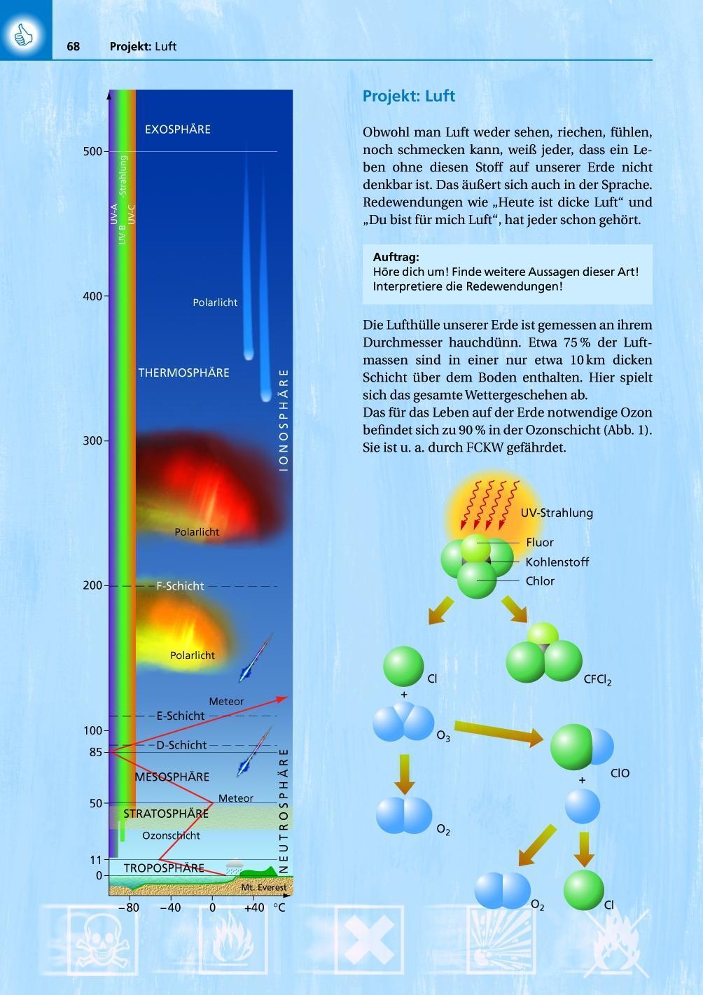 Bild: 9783898185110 | Chemie Gesamtband 1. Sekundarstufe 1 | Gerhard Schellenberg | Buch