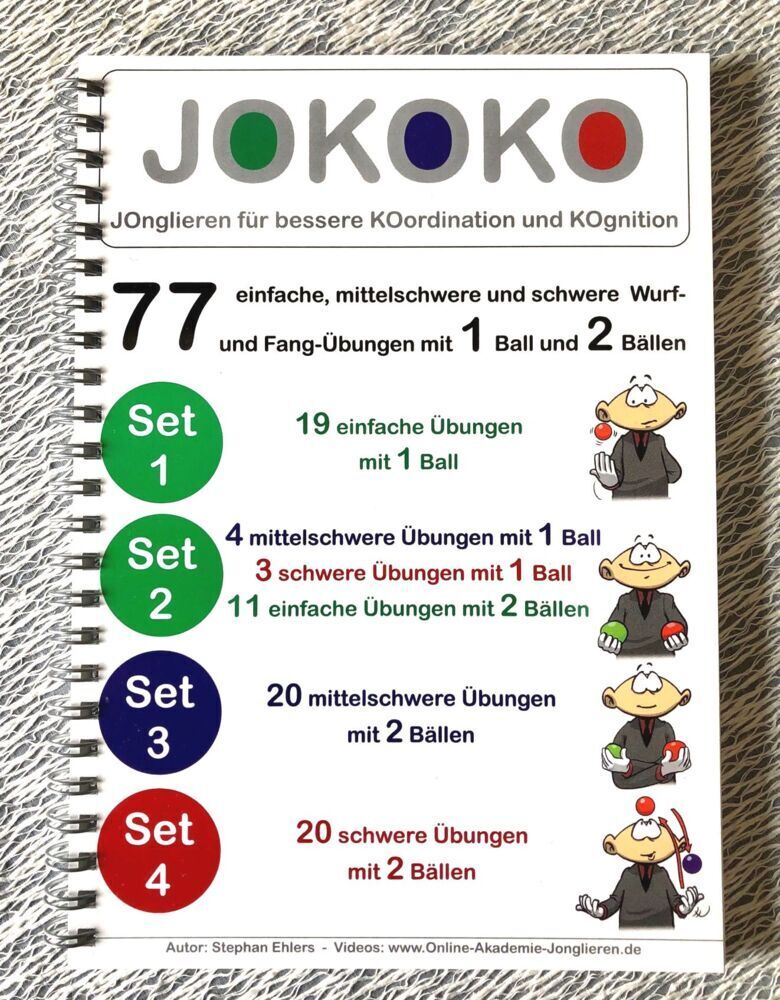 Cover: 9783947104758 | JOKOKO Sets 1, 2, 3 + 4 | 77 Wurf- und Fangübungen mit 1 und 2 Bällen