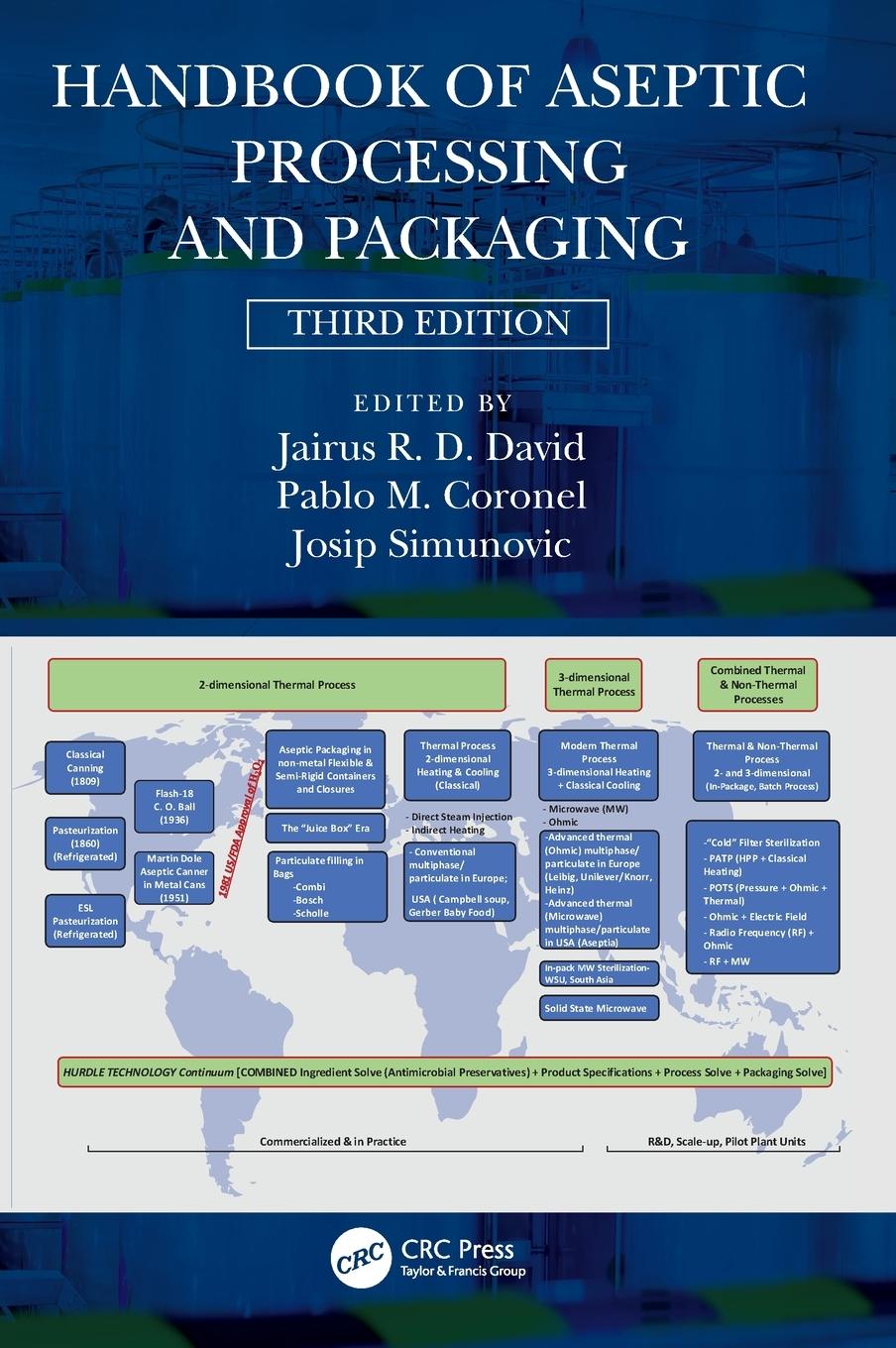 Cover: 9780367724801 | Handbook of Aseptic Processing and Packaging | Josip Simunovic | Buch