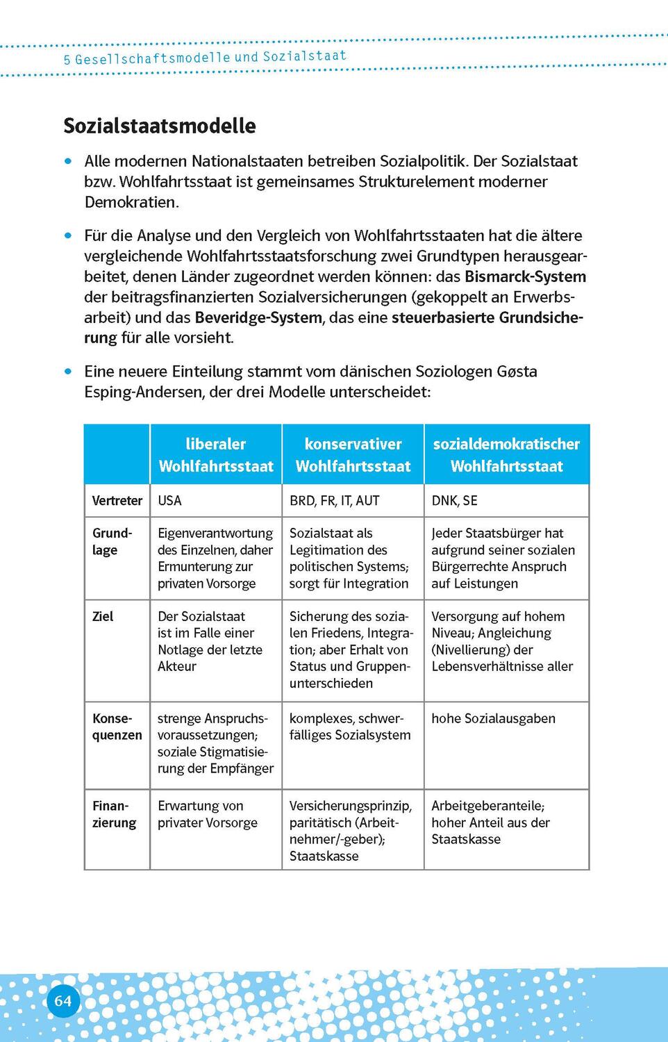 Bild: 9783129497500 | Abi last minute Politik und Sozialkunde | Taschenbuch | 160 S. | 2023