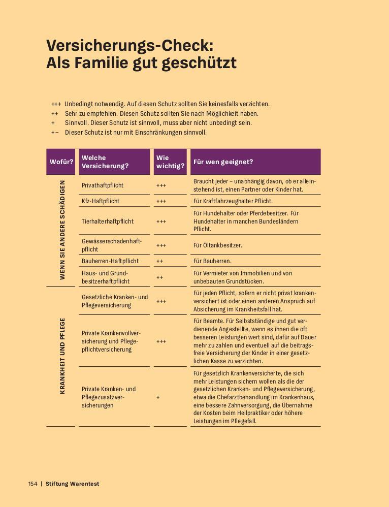 Bild: 9783747108277 | Du + ich und unser Geld | Clemens Schömann-Finck | Taschenbuch | 2024