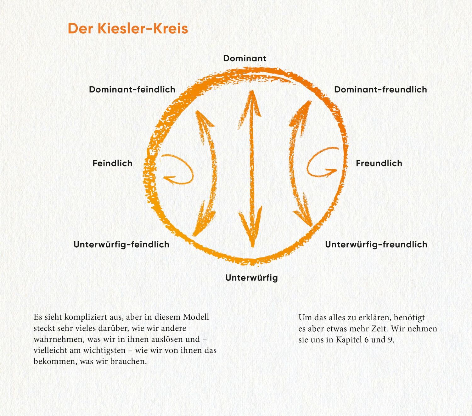 Bild: 9783466373208 | Mit Nachsicht | Sina Haghiri | Taschenbuch | 272 S. | Deutsch | 2024