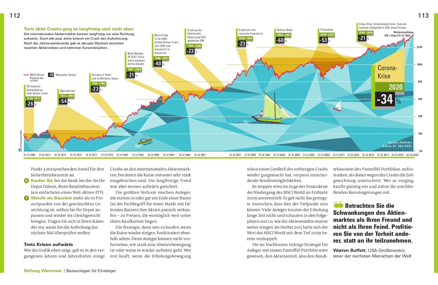 Bild: 9783747104538 | Geldanlage für Anfänger | Markus Kühn (u. a.) | Taschenbuch | Deutsch