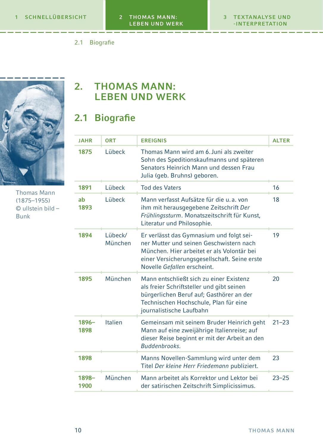 Bild: 9783804419421 | Der Zauberberg. Textanalyse und Interpretation | Thomas Mann | Buch