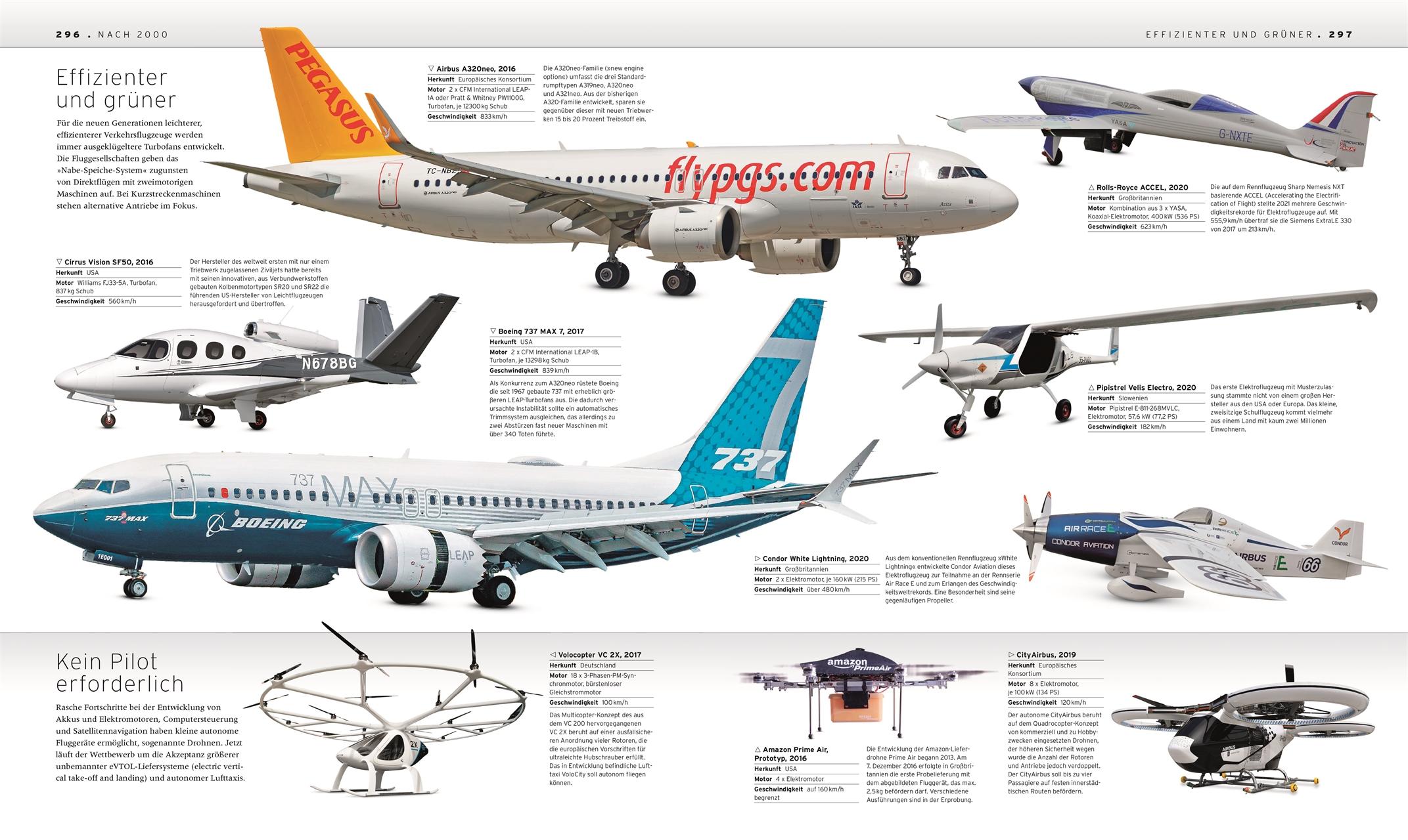 Bild: 9783831045211 | Das Flugzeug-Buch | Richard Beatty (u. a.) | Buch | 320 S. | Deutsch