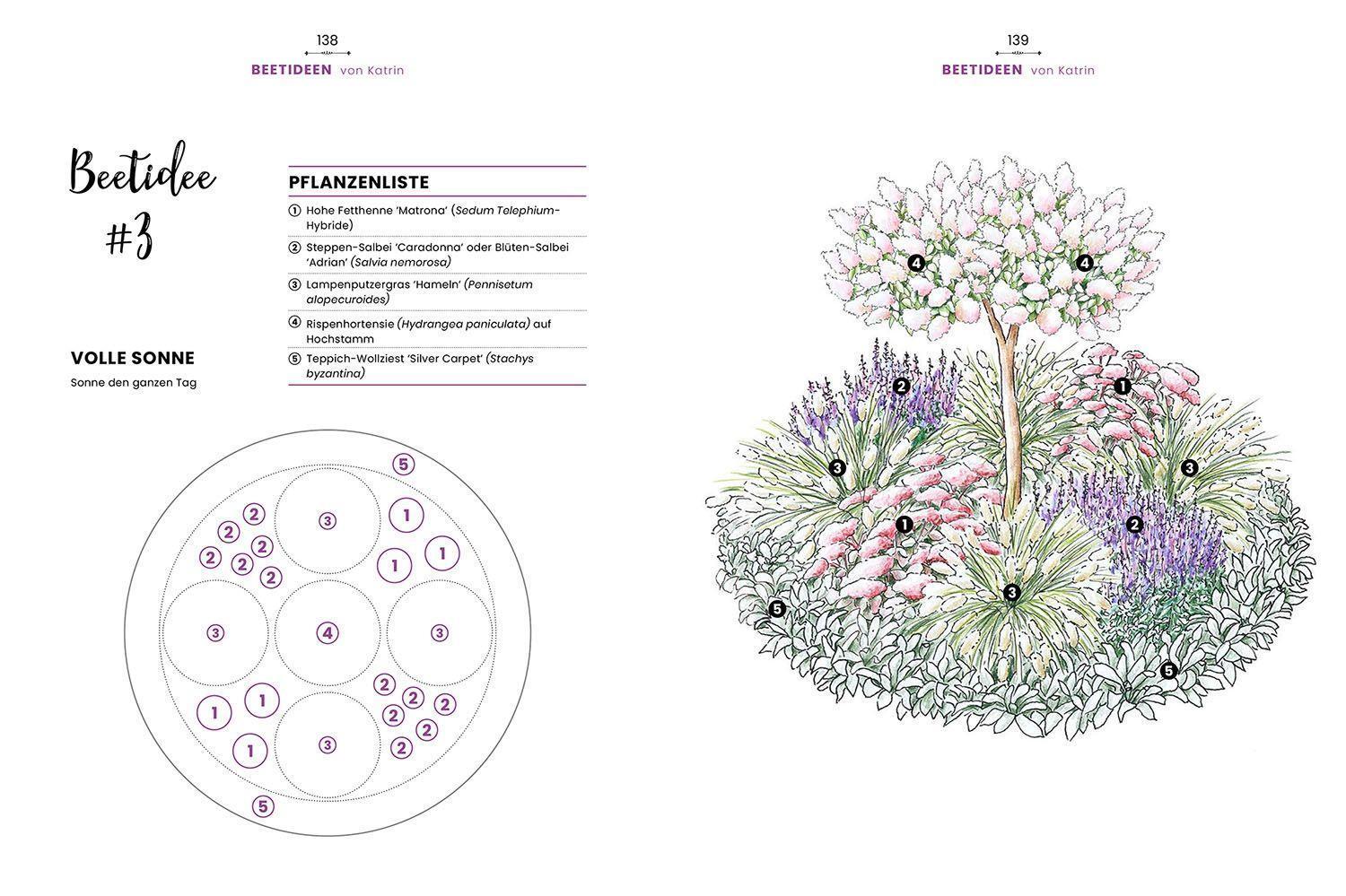 Bild: 9783440176276 | Mit Witz, Charme und Methode | Das etwas andere Gartenbuch | Buch