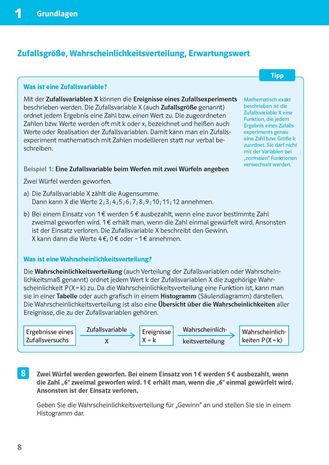 Bild: 9783129496893 | Sicher im Abi 10-Minuten-Training Mathematik Stochastik | Broschüre